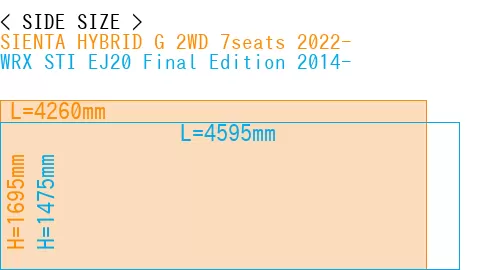 #SIENTA HYBRID G 2WD 7seats 2022- + WRX STI EJ20 Final Edition 2014-